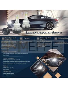 Lampade Led D4S Sostituzione Dirette 6000k Aozoom Migliore Kit Sul Mercato