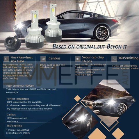 Lampade Led D4S Sostituzione Dirette 6000k Aozoom Migliore Kit Sul Mercato