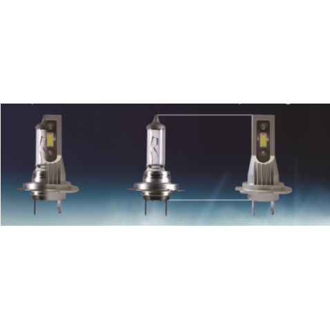 Lampade Led H7 CORTE Canbus Stessa Misura Originale REVOLUTION