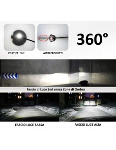 Lampade Led H7 360 REFLEX 3D Uniforme Senza Ombre Specifico Lenticolare 2