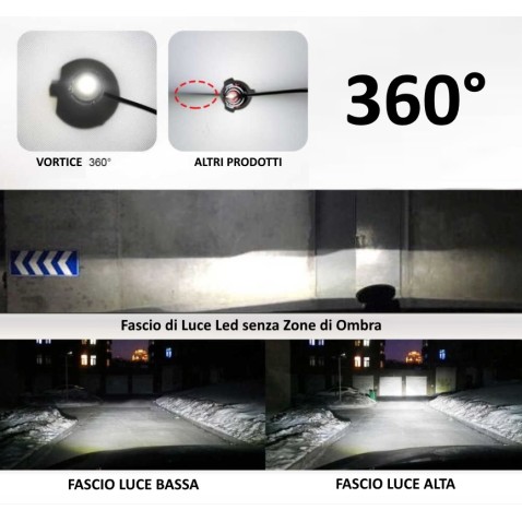Lampade Led H7 360 REFLEX 3D Uniforme Senza Ombre Specifico Lenticolare