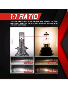 Kit LED H4 Z-Es AURORA Lampada 6000k Anabbagliante Abbagliante Canbus 2