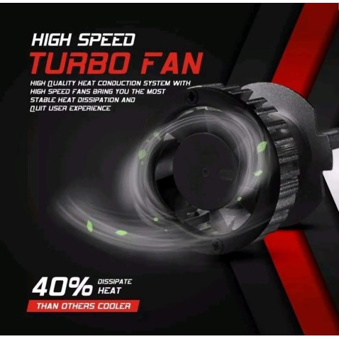 Kit LED H4 Z-Es AURORA Lampada 6000k