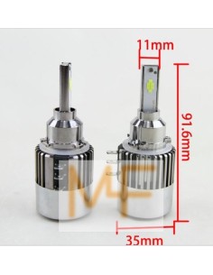 Led H15 Super Canbus All in One Luce Diurna e Abbaglianti