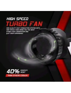 Kit LED H9 Z-Es AURORA Lampada 6000k Canbus 2