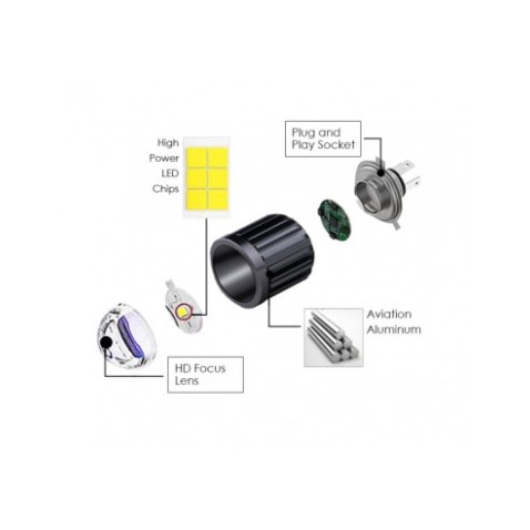 H4 lente BI-LED MOTO modello F8 HS1