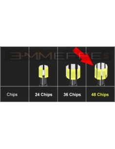 Lampade Led H1 360 VORTICE con 48 chip 3D 20W Ultracompatto Uniforme Senza Ombre