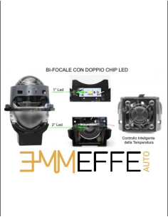 PRO-VEGA Lenticolare BI-FOCALE Smontabile 3 pollici.