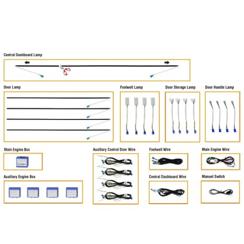 Kit 18 Pezzi RGB Acrylic LED Light Interni Auto Decorativa Fibra Ottica Cruscotto Supporto