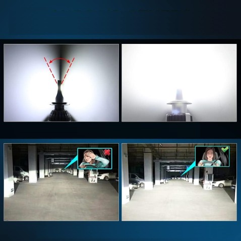 Kit Led HB3 9005 al Quarzo 6000k Faro Lenticolare Guide light