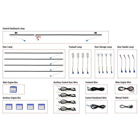 MAGIC Kit 18 Pezzi RGB Acrylic LED Symphony Light Interni Auto Decorativa con Effetti Fibra Ottica Cruscotto Luce Ambiente