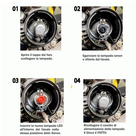 Lampade Led D2S Sostituzione Dirette 6000k All In One Plug & Play Dimensione come Originale