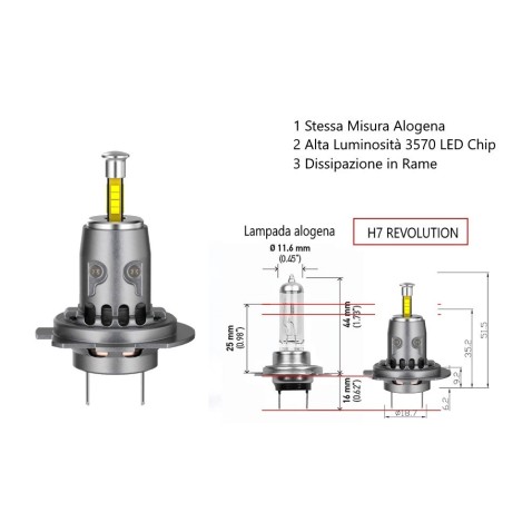Lampade Led H7 6000k 30W per Lenticolare CORTE Canbus Stessa Misura Originale REVOLUTION