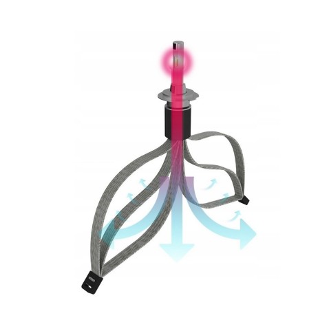 Kit Led HB4 9006 R4 80W CANBUS 9600LM Colorazione Bianco freddo 6000k