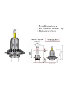 Lampade Led H18 6000k per Lenticolare CORTE Canbus Stessa Misura Originale REVOLUTION 2