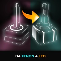 da Xenon a LED BMW Z4 - E89 (2009 - 2016)